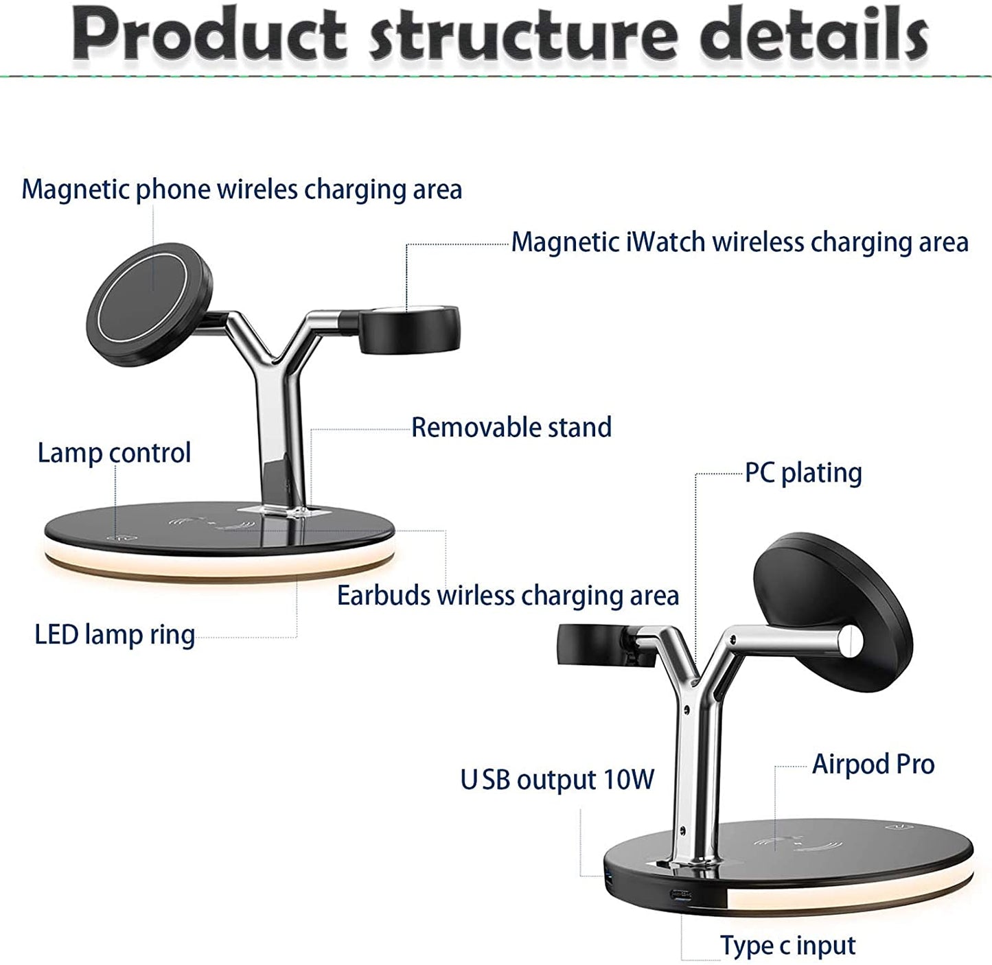 25W 3 en 1 aimant Qi chargeur sans fil rapide pour Iphone, Station de charge pour Apple Watch 6 5 4 3 2 1 AirPods Pro